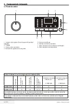 Предварительный просмотр 32 страницы Beko WTV 6602 B0 User Manual