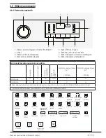 Предварительный просмотр 57 страницы Beko WTV 6632 BS0S User Manual