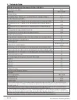 Preview for 38 page of Beko WTV 6731 BO User Manual