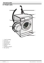 Предварительный просмотр 10 страницы Beko WTV 7502 B0 User Manual