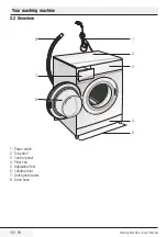 Предварительный просмотр 48 страницы Beko WTV 7502 B0 User Manual