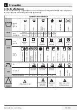 Предварительный просмотр 53 страницы Beko WTV 7502 B0 User Manual