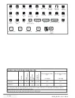 Предварительный просмотр 17 страницы Beko WTV 7531 X0 User Manual