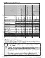 Предварительный просмотр 33 страницы Beko WTV 7531 X0 User Manual