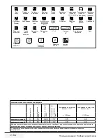 Предварительный просмотр 41 страницы Beko WTV 7531 X0 User Manual