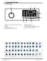 Предварительный просмотр 32 страницы Beko WTV 8602XS0X User Manual