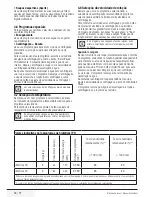 Предварительный просмотр 58 страницы Beko WTV 8602XS0X User Manual