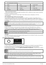 Preview for 53 page of Beko WTV 8636 XS User Manual