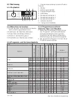 Preview for 37 page of Beko WTV 8812 BS User Manual