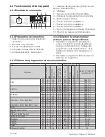 Предварительный просмотр 64 страницы Beko WTV 8812 BS User Manual