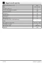 Preview for 8 page of Beko WTV 9745 X0A User Manual