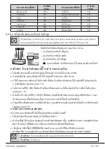 Предварительный просмотр 15 страницы Beko WTV 9745 X0A User Manual