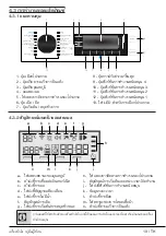 Preview for 19 page of Beko WTV 9745 X0A User Manual