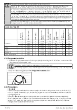 Preview for 16 page of Beko WTV8140CSB1 User Manual