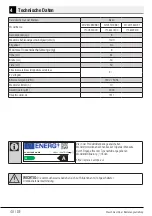 Preview for 40 page of Beko WTV8140CSB1 User Manual