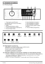 Preview for 70 page of Beko WTV8512XSW User Manual