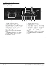 Предварительный просмотр 16 страницы Beko WTV8633XB User Manual