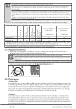 Предварительный просмотр 50 страницы Beko WTV8633XB User Manual