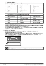 Предварительный просмотр 82 страницы Beko WTV8633XB User Manual