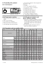 Preview for 12 page of Beko WTV8725XCW1 User Manual