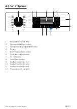 Предварительный просмотр 15 страницы Beko WTV8744XWAT User Manual