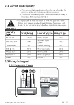 Предварительный просмотр 27 страницы Beko WTV8744XWAT User Manual