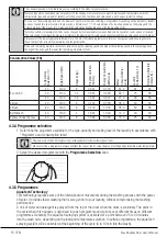 Preview for 16 page of Beko WTV91484CSBN1 User Manual