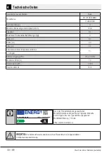 Preview for 40 page of Beko WTV91484CSBN1 User Manual