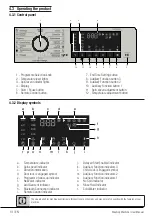 Preview for 14 page of Beko WTV9636XS0S User Manual