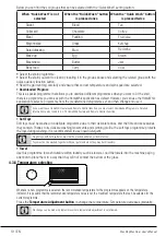 Preview for 19 page of Beko WTV9737XSN1 User Manual