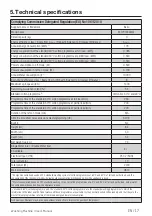 Preview for 17 page of Beko WTV9744XWAT User Manual