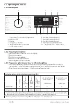 Предварительный просмотр 44 страницы Beko WTX61032W User Manual