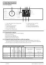 Предварительный просмотр 42 страницы Beko WTX71031G User Manual