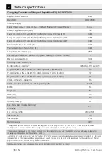 Preview for 36 page of Beko WTX71232WI User Manual