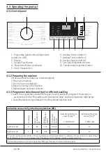 Preview for 44 page of Beko WTX71232WI User Manual