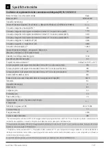 Preview for 7 page of Beko WTX91232WI User Manual