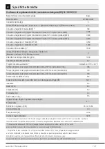 Preview for 7 page of Beko WTXS51022W User Manual