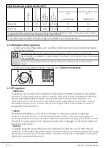 Preview for 16 page of Beko WTY71233WI User Manual