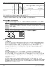 Предварительный просмотр 16 страницы Beko WTY81433CI User Manual