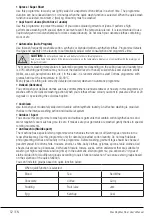 Preview for 52 page of Beko WTZ121435BI User Manual