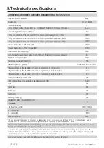 Preview for 14 page of Beko WTZ71434BI User Manual