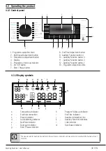 Preview for 49 page of Beko WTZ81435BI User Manual