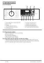 Preview for 14 page of Beko WUE 8622 XW User Manual