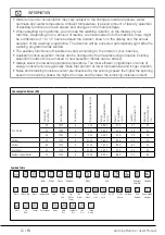 Preview for 16 page of Beko WUE 8622 XW User Manual