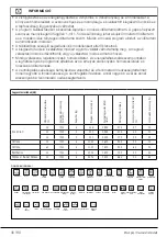 Preview for 47 page of Beko WUE 8622 XW User Manual