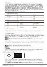 Предварительный просмотр 19 страницы Beko WUE 8736 XN User Manual