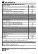 Preview for 6 page of Beko WUE 8746 N User Manual