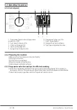 Preview for 14 page of Beko WUE6511BS User Manual