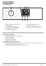 Preview for 39 page of Beko WUE6511BS User Manual