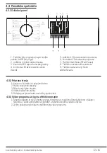 Preview for 65 page of Beko WUE6511BS User Manual